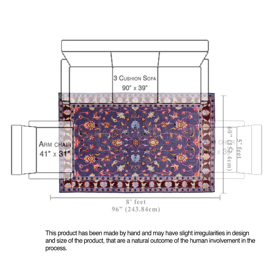 Resize Scale