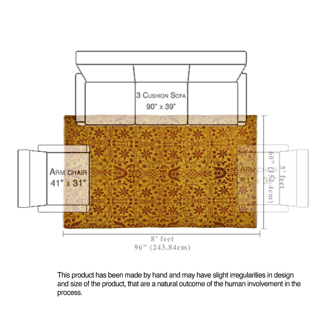 Resize Scale